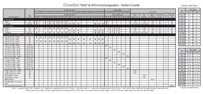 ChiaoGoo SPIN set complet d'aiguilles circulaires interchangeables en bambou 13 cm